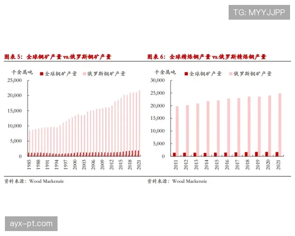 杜埃身体对抗偏弱对其比赛表现的影响分析